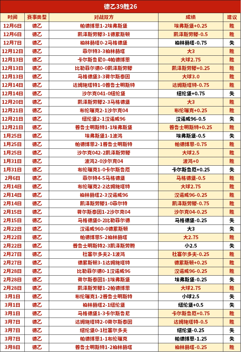 曼联持续追,踪埃基蒂克,去年夏天已,新葡京,新葡京app,新葡京娱乐,新普京赌场