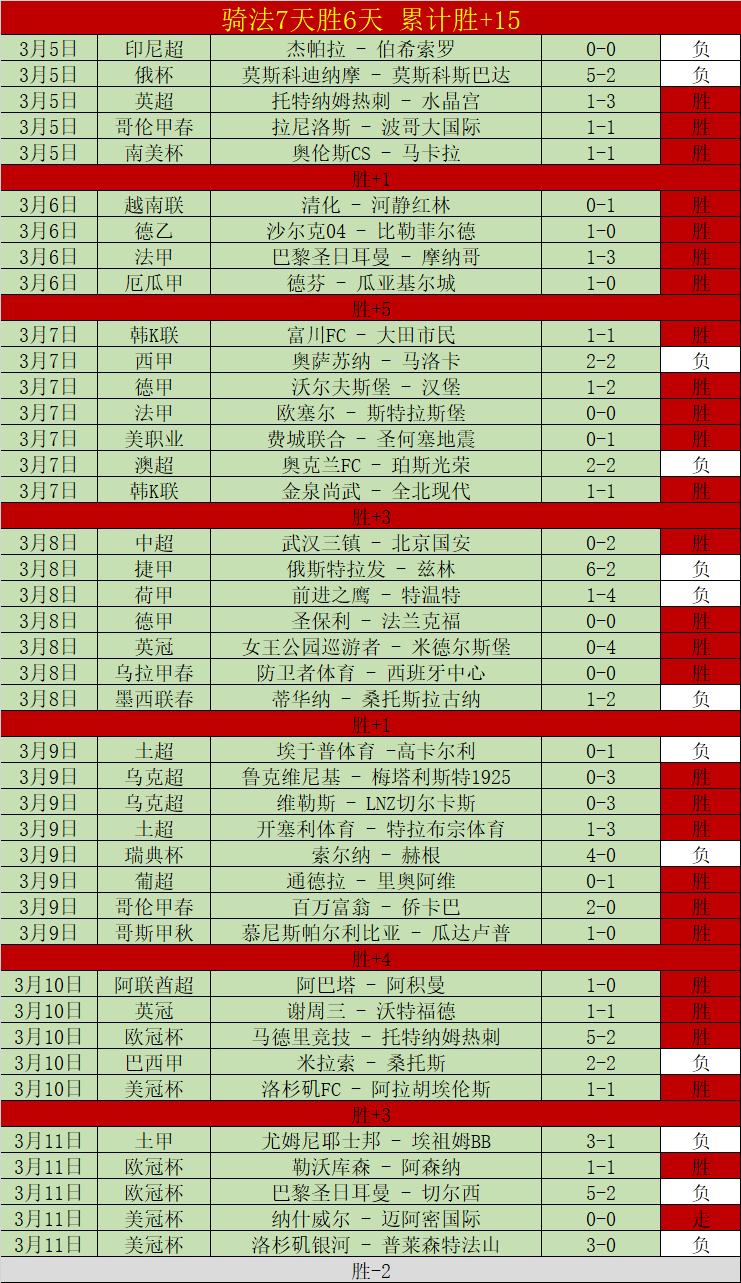 新瀉天鵝,擊敗川崎前,伊藤涼太郎,新葡京,新葡京app,新葡京娱乐,新普京赌场