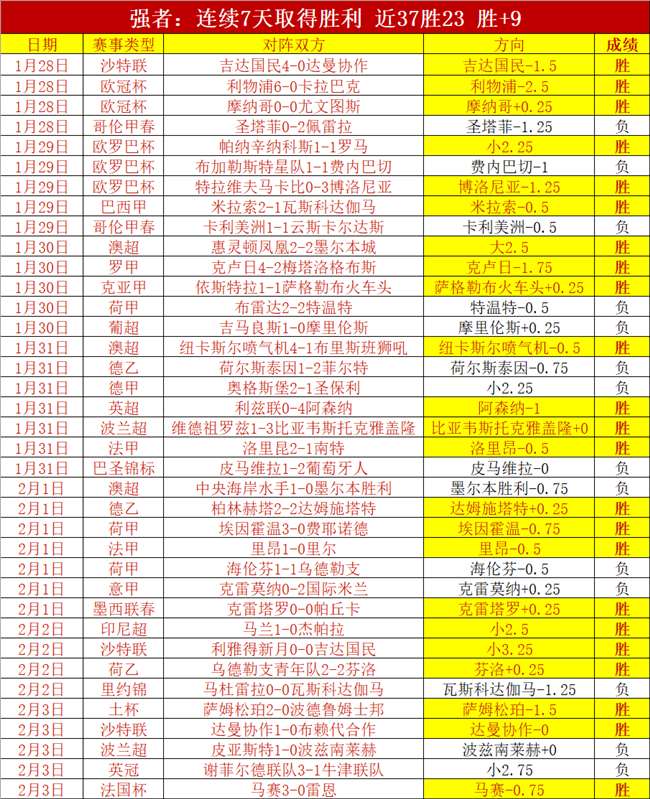 国足,强赛遇三强,对阵日本,新葡京,新葡京app,新葡京娱乐,新普京赌场