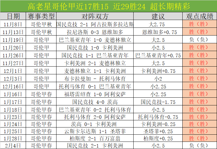 国安海报藏,细节,官方宣布塞,新葡京,新葡京app,新葡京娱乐,新普京赌场