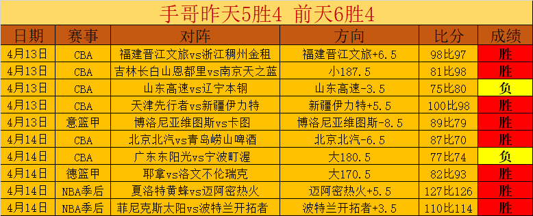 永劫主播遭,毁号,大乐透专家,新葡京,新葡京app,新葡京娱乐,新普京赌场