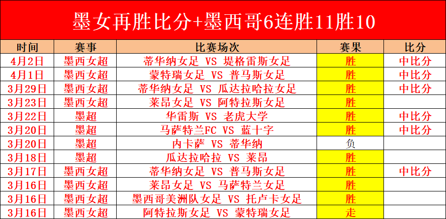 托卢卡,华雷斯,大乐透期号,新葡京,新葡京app,新葡京娱乐,新普京赌场