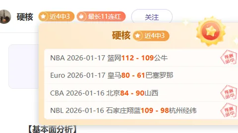 雷霆鹈鹕巅峰对决，NBA精华赛事回顾：8中6预测，总分揭秘大揭秘！