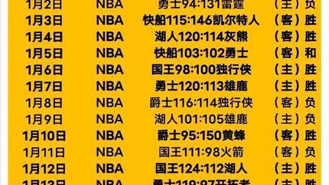 【揭秘狂欢！全天候挑战赛，独家情报新鲜速递】