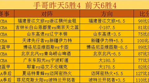 永劫主播遭毁号，大乐透专家质合分析推荐遭切割
