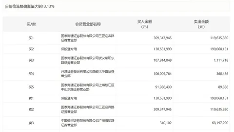 快船被罚款70万却意外翻盘，衣角微瑕成续命转折，小卡与猛龙成最大赢家